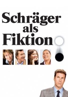 Schräger als Fiktion